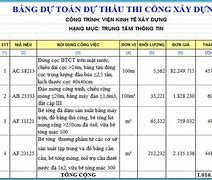 Dự Toán Công Trình Là Gi